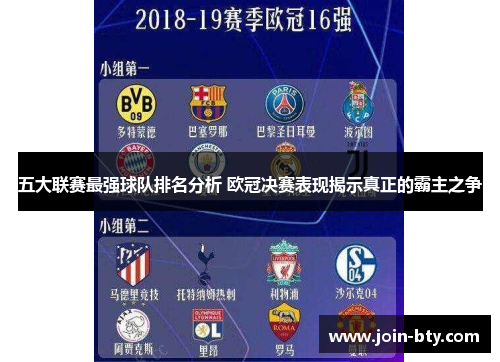 五大联赛最强球队排名分析 欧冠决赛表现揭示真正的霸主之争