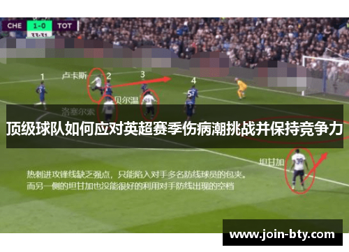 顶级球队如何应对英超赛季伤病潮挑战并保持竞争力 顶级球队如何应对英超赛季伤病潮挑战并保持竞争力