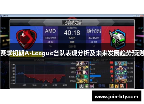 赛季初期A-League各队表现分析及未来发展趋势预测